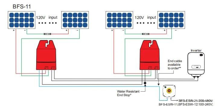 Total Harmonic Current Distortion (THDi)/Power Factor (PF): Key indicators for measuring power quality and grid friendliness.