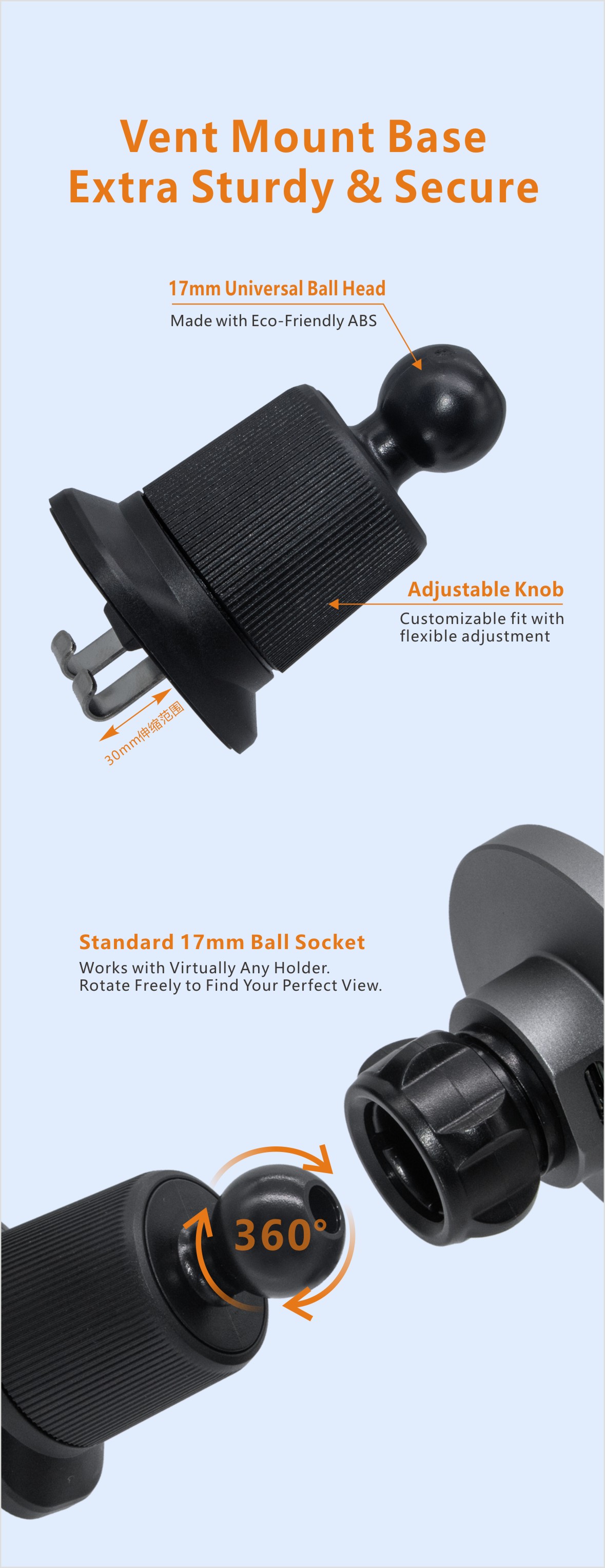 Detail view of integrated fast charging hub on the travel converter, featuring one standard USB-A port and one modern Type-C output port.