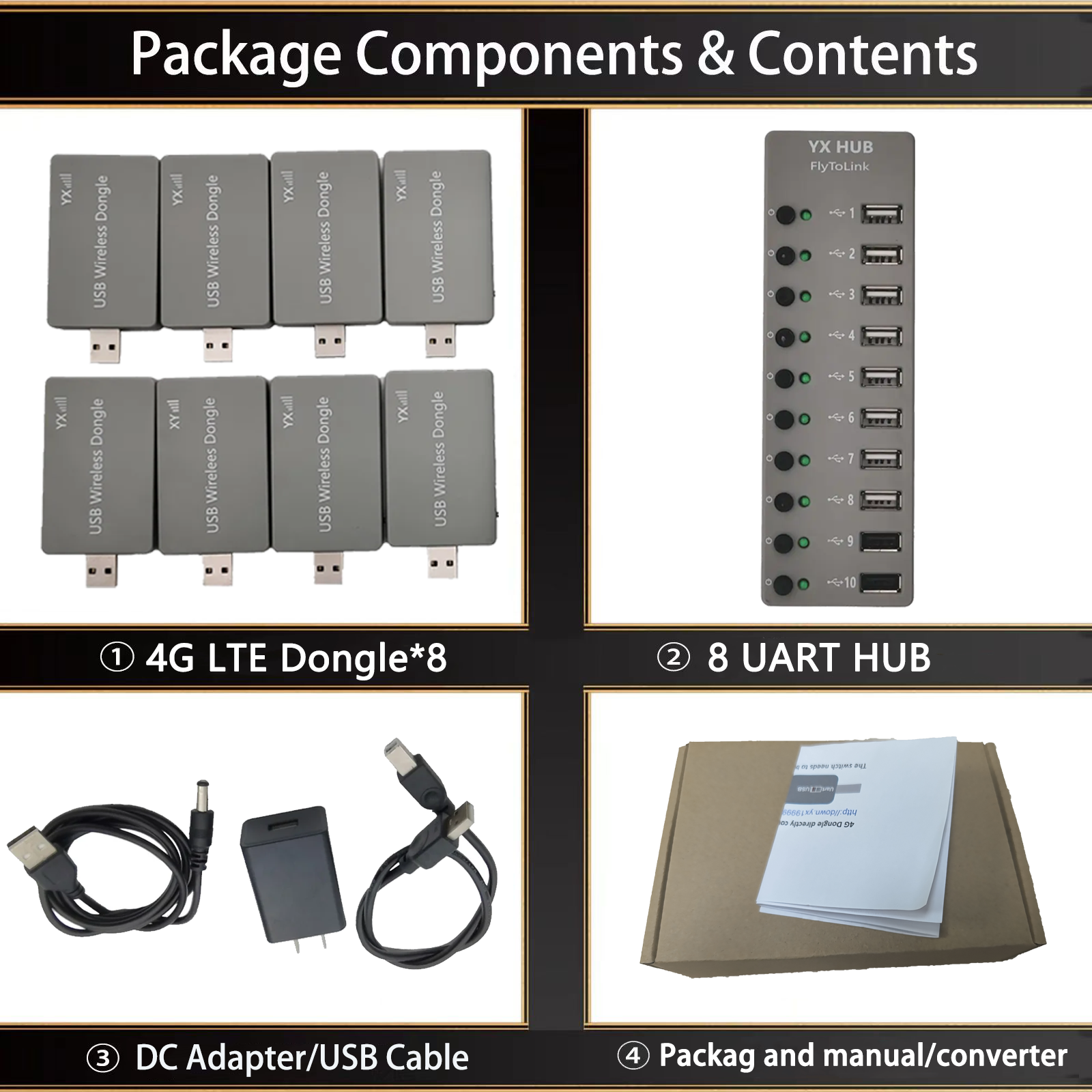 YX 4G SMS Dongle 8 port packag picture display
