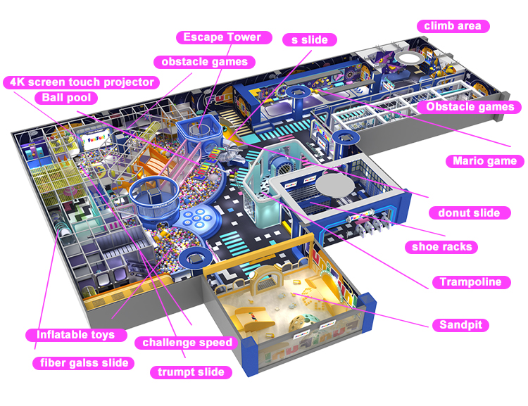 Indoor playground design drawings