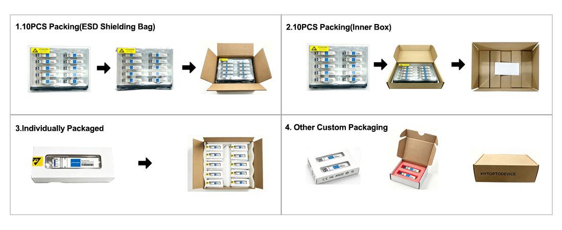 HYTOPTODEVICE sfp-10g-sr optical transceiver module custom package