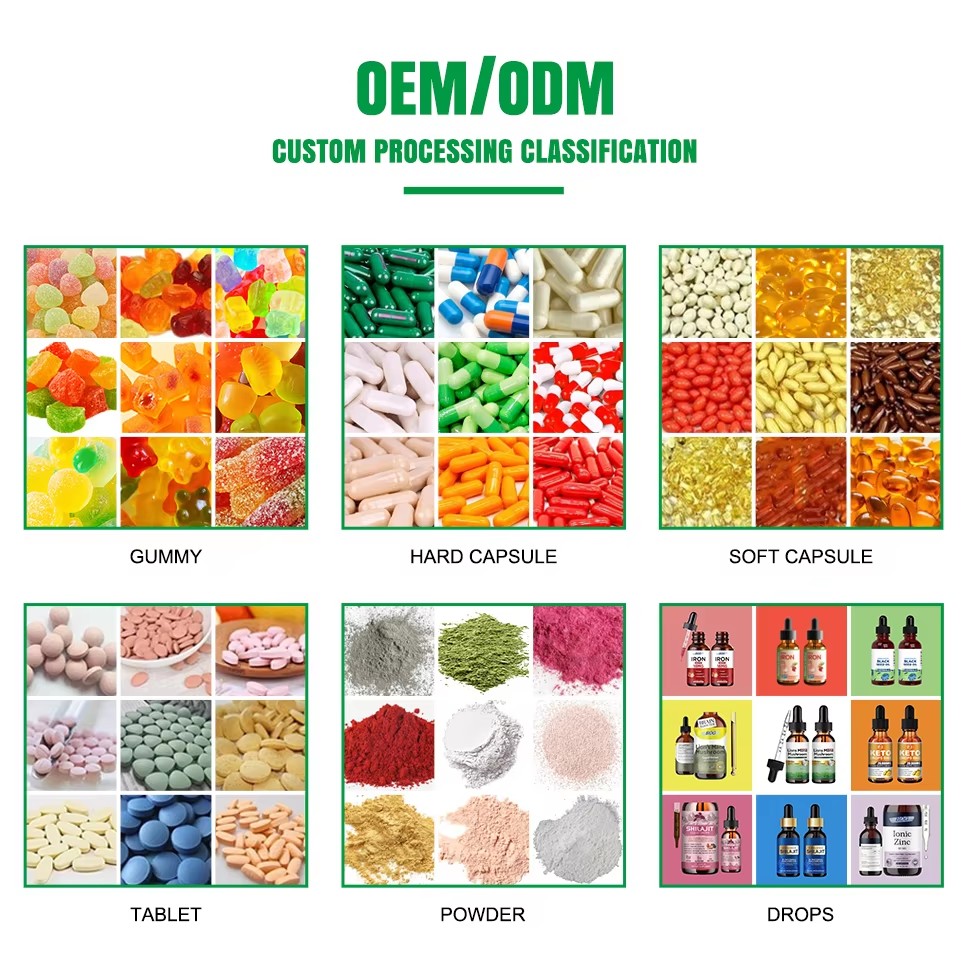 Gummies, capsules, tablets, powders and drops product collage