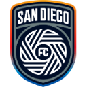 San Diego FC