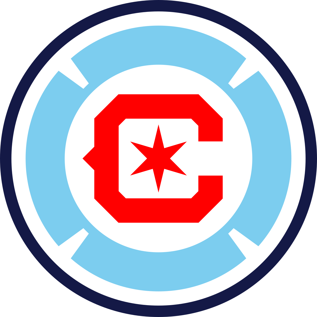 Chicago Fire