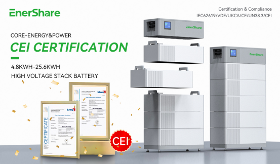 Enershare CEI 0-21