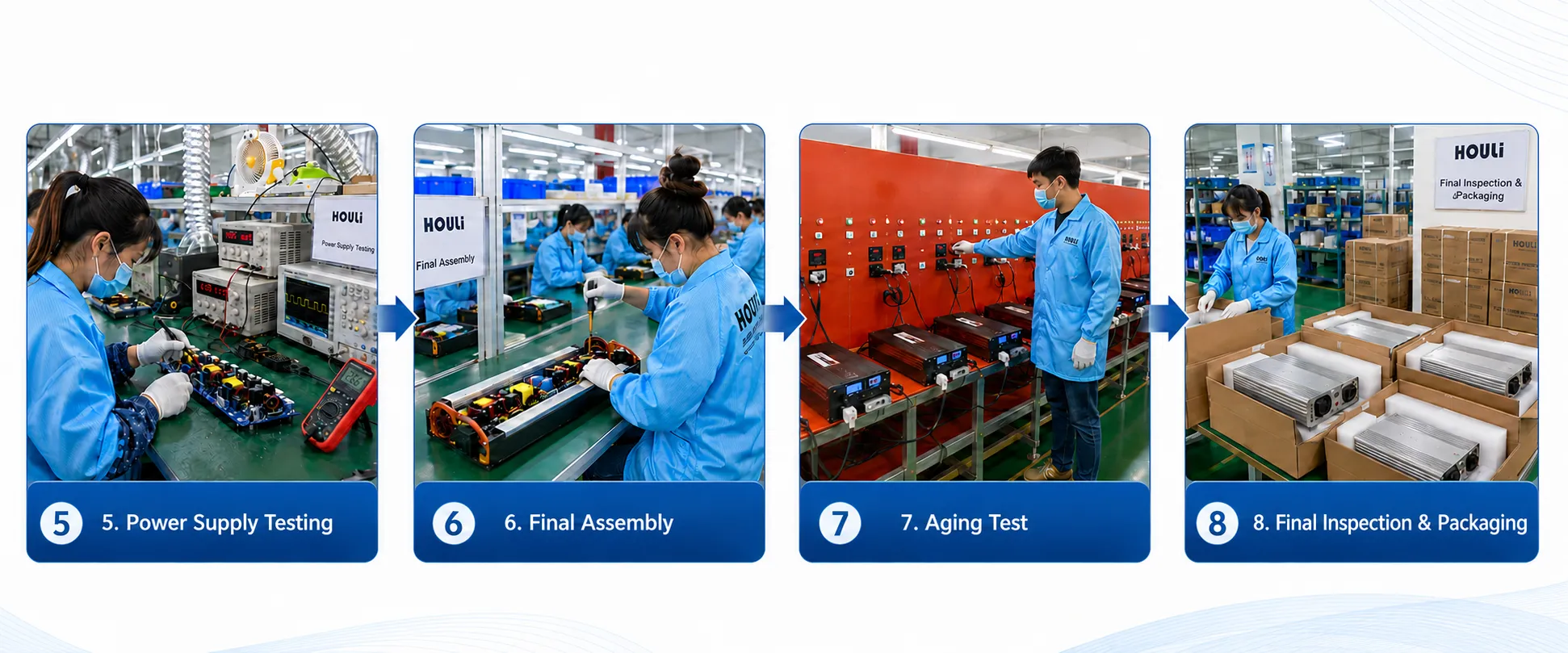 HOULI power inverter production process step 2