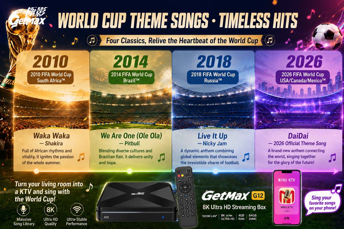 Explication de « DaiDai », le thème de la Coupe du Monde 2026 : du waka waka à la musique actuelle de la FIFA et comment en faire une expérience de karaoké à domicile avec la box TV GetMax.