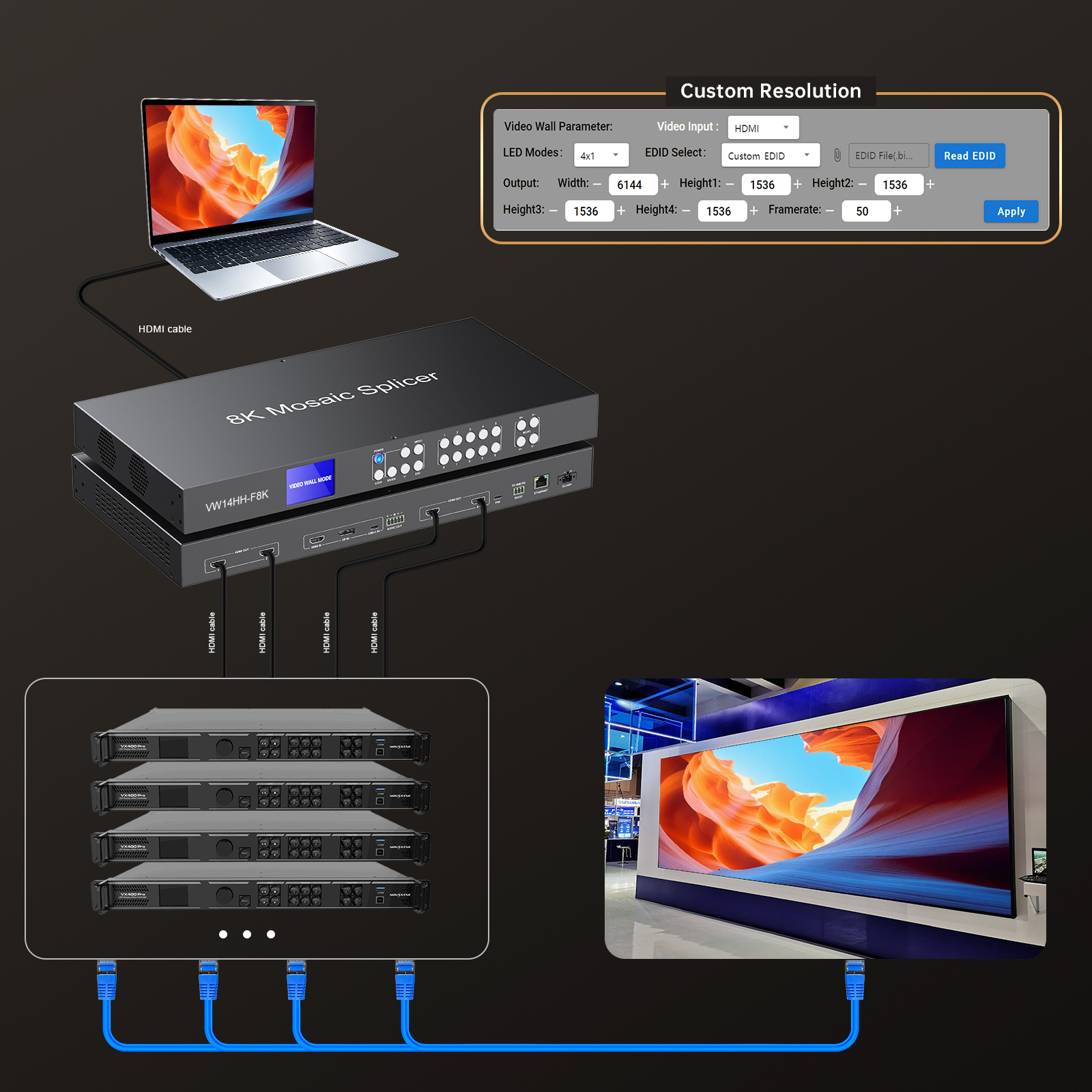 Professional 8K Video Processing Solution