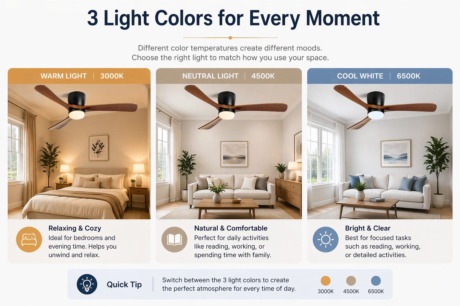 ceiling fan light color temperature warm neutral cool