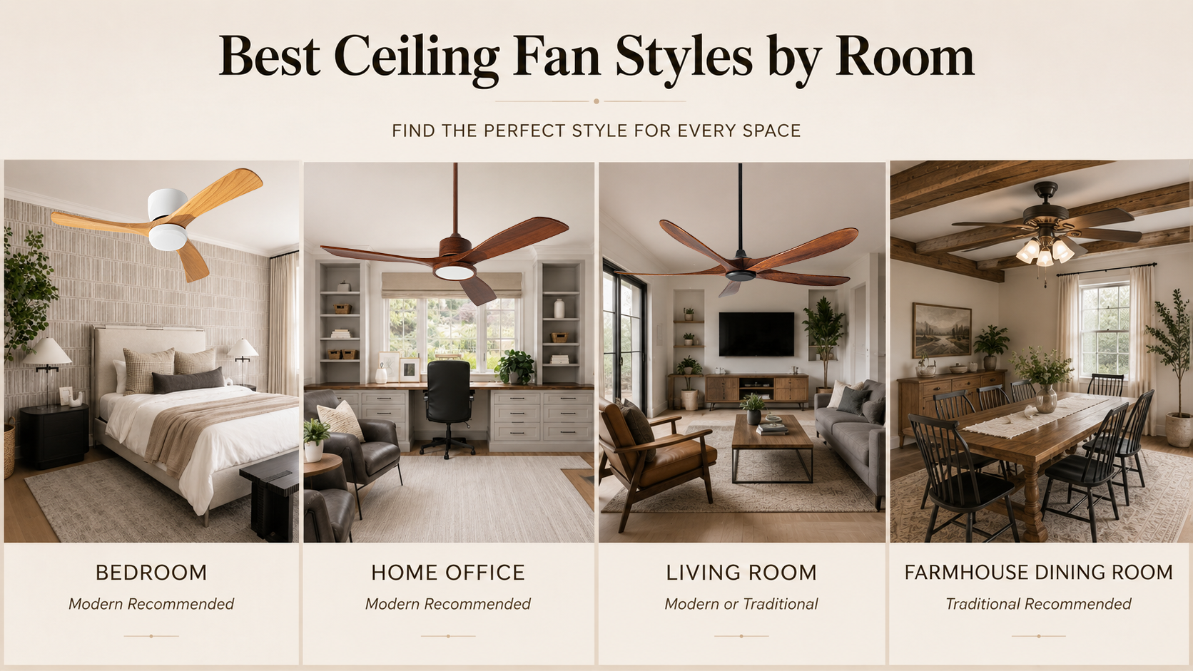 Best ceiling fan styles for bedroom home office living room and dining room