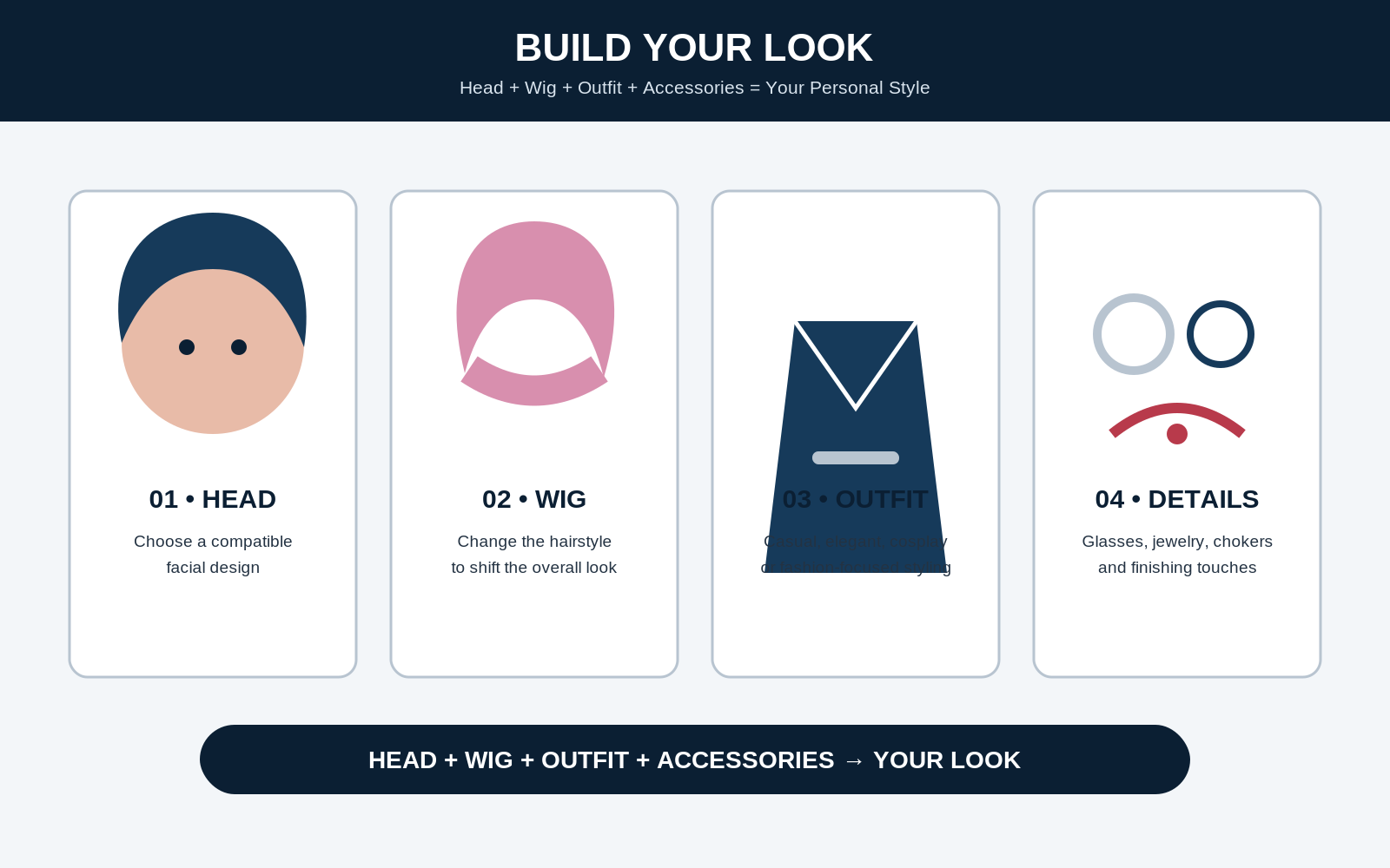 Customizable sex doll styling with interchangeable heads wigs outfits and accessories