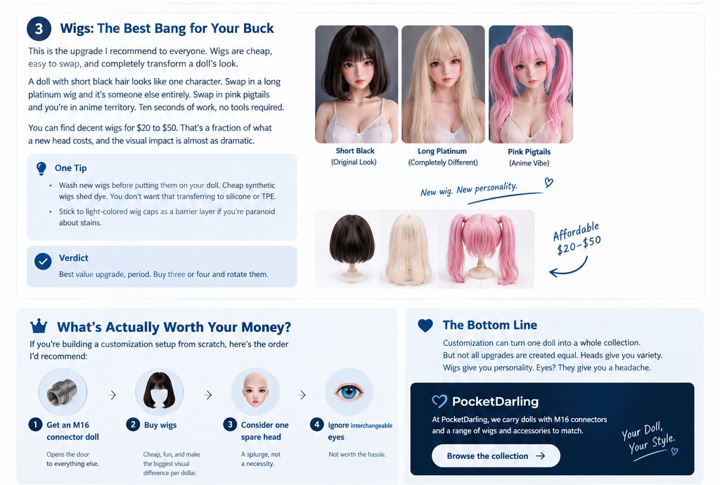 Mini doll wigs and customization options