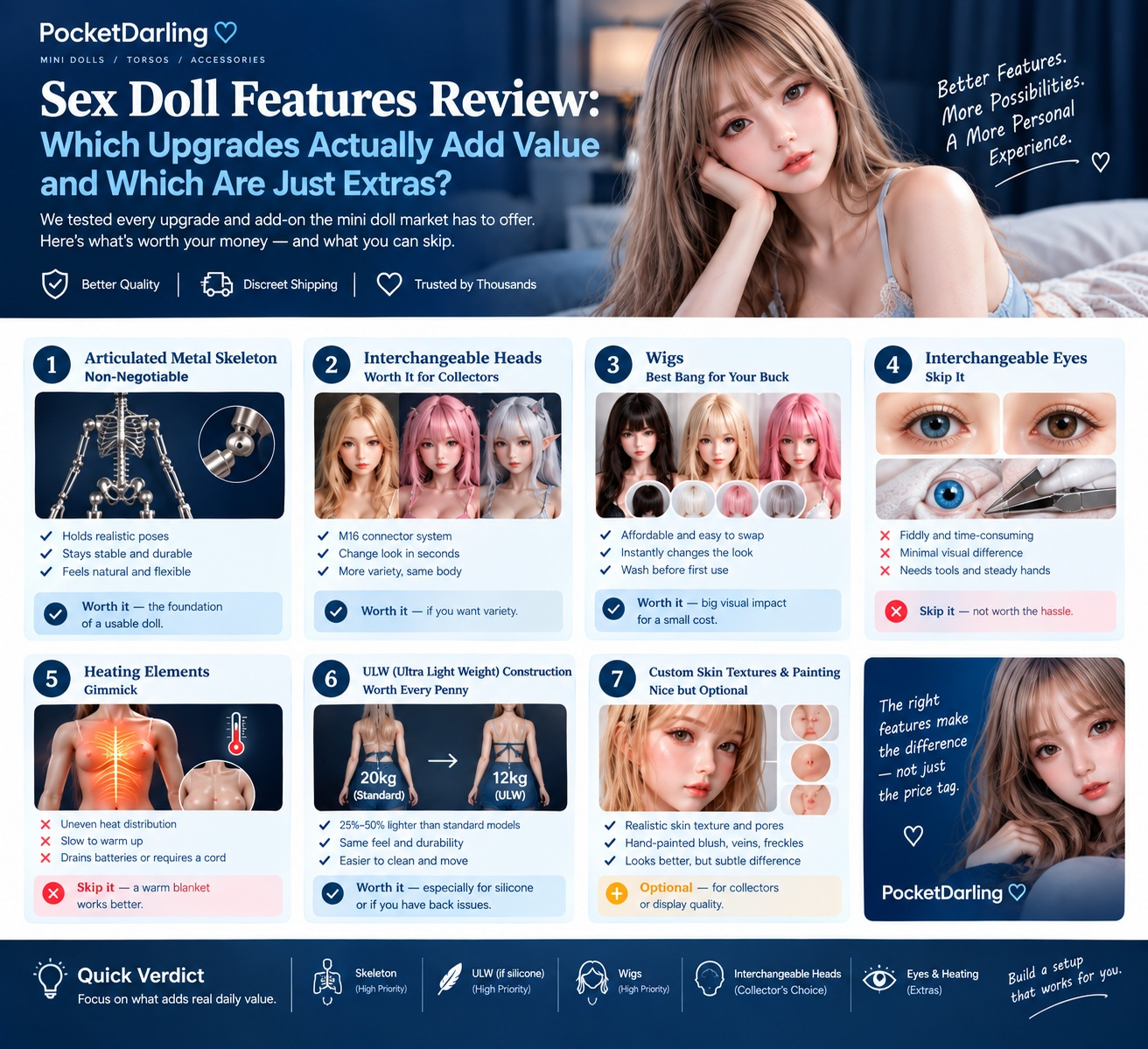 Sex doll features and upgrades review