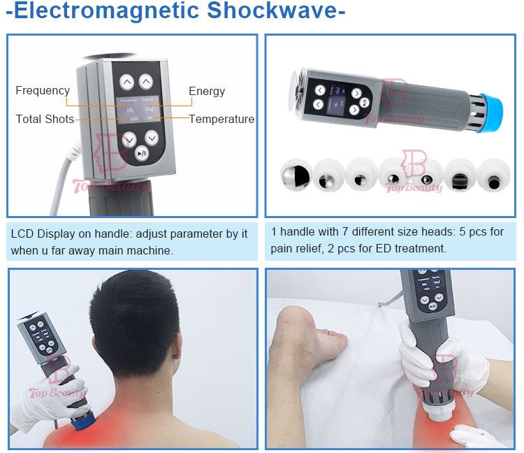Shockwave Therapy