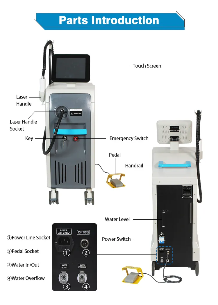 Alexandrite and Nd:YAG Laser Hair Tattoo Removal Machine Detail