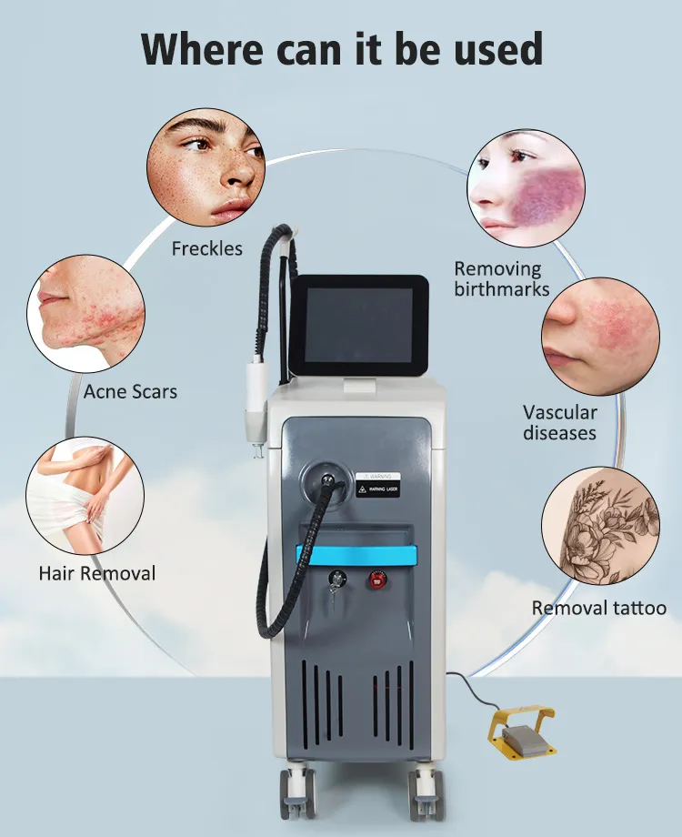 Alexandrite and Nd:YAG Laser Applications