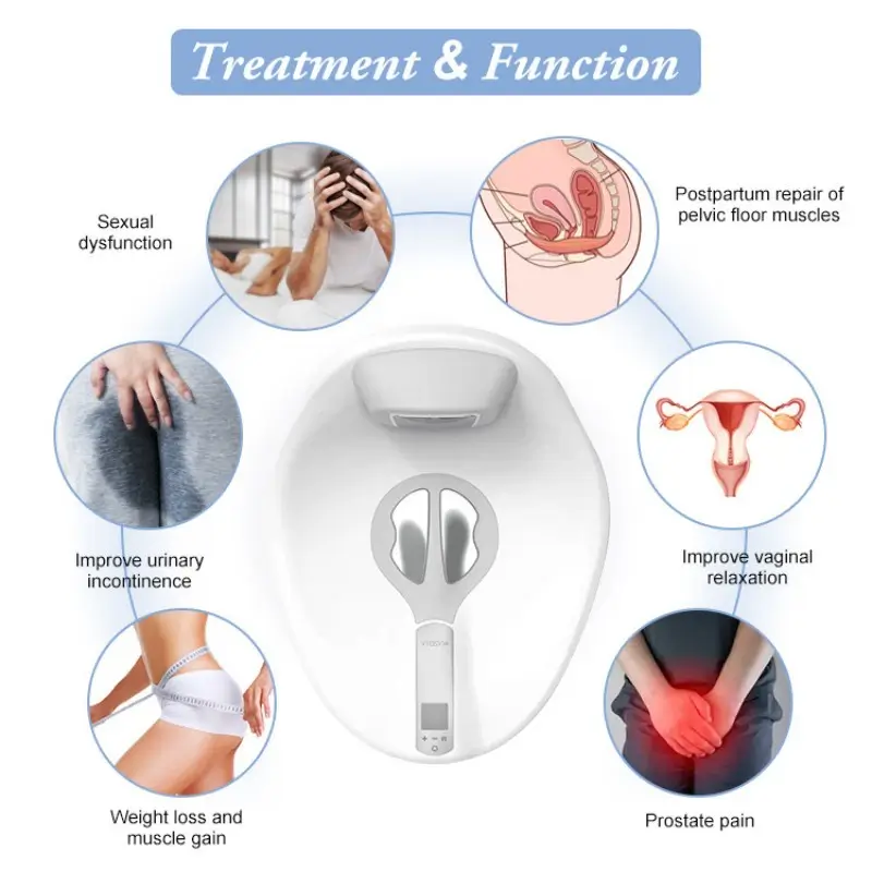 Pelvic Floor EMS Cushion Application