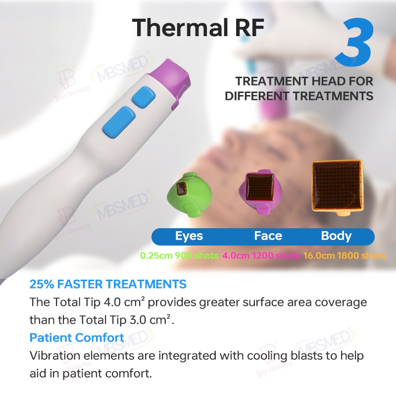 7D HIFU & Thermage RF Machine Thermal RF