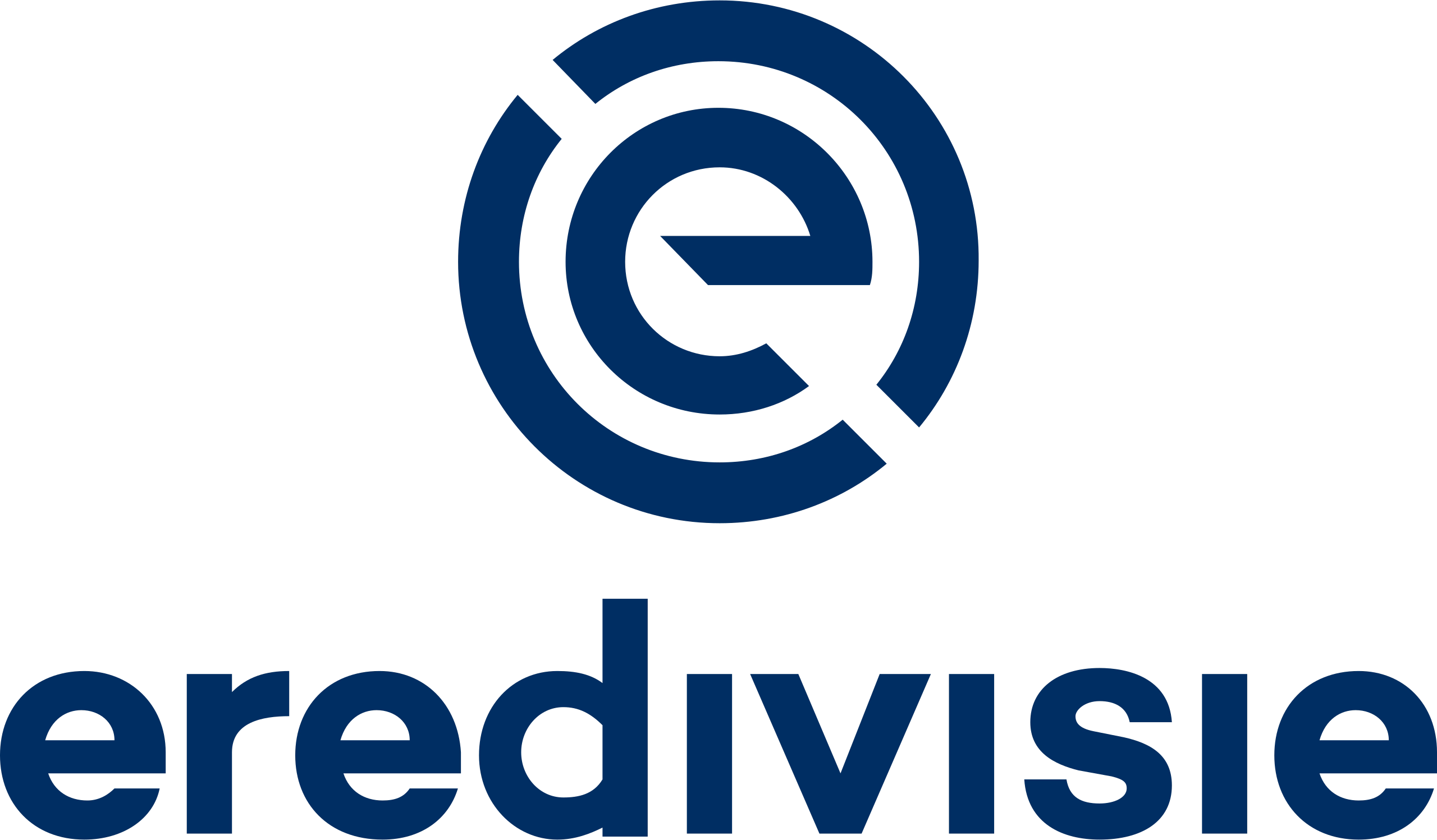 Dutch Eredivisie