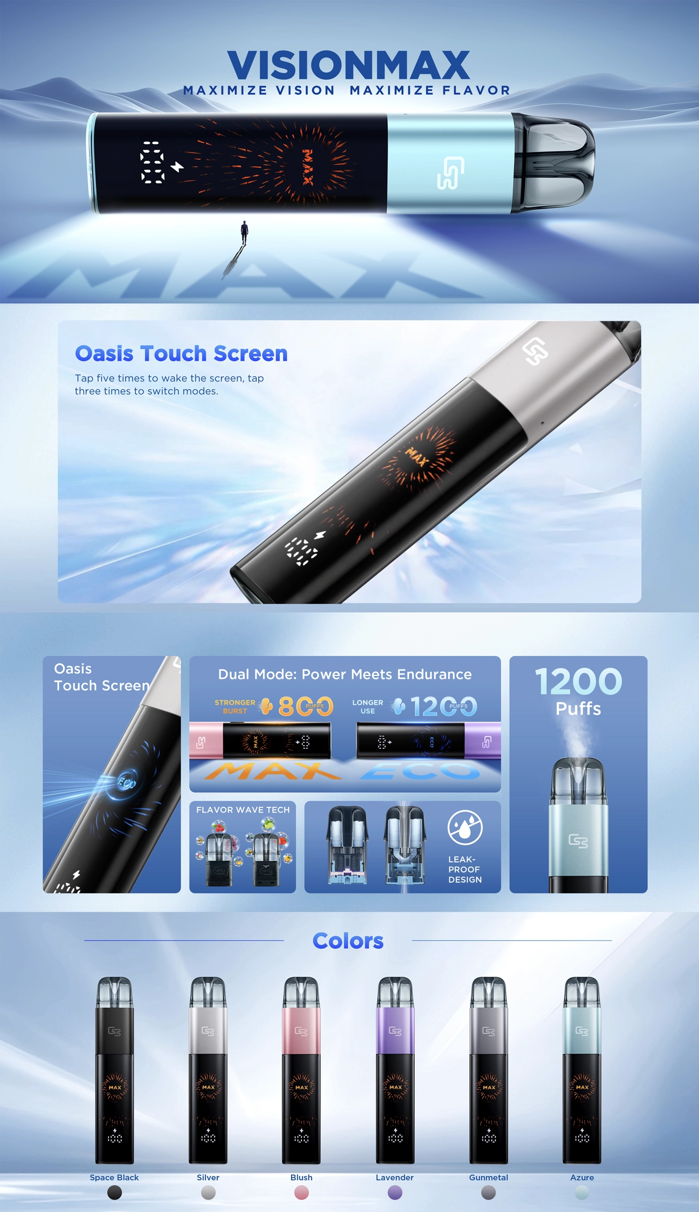 GeekBar Visionmax Pod KIT Details