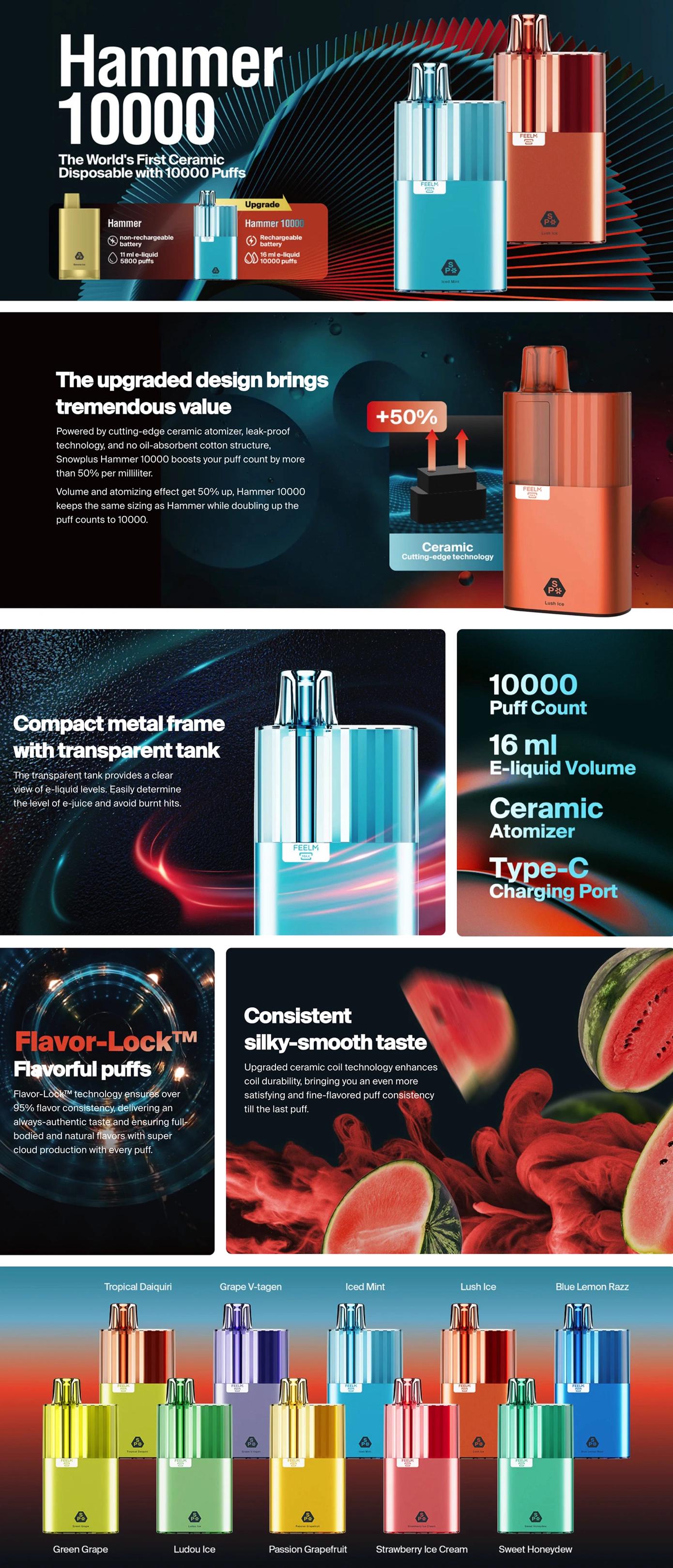 Snowplus Hammer 10000 Product Details