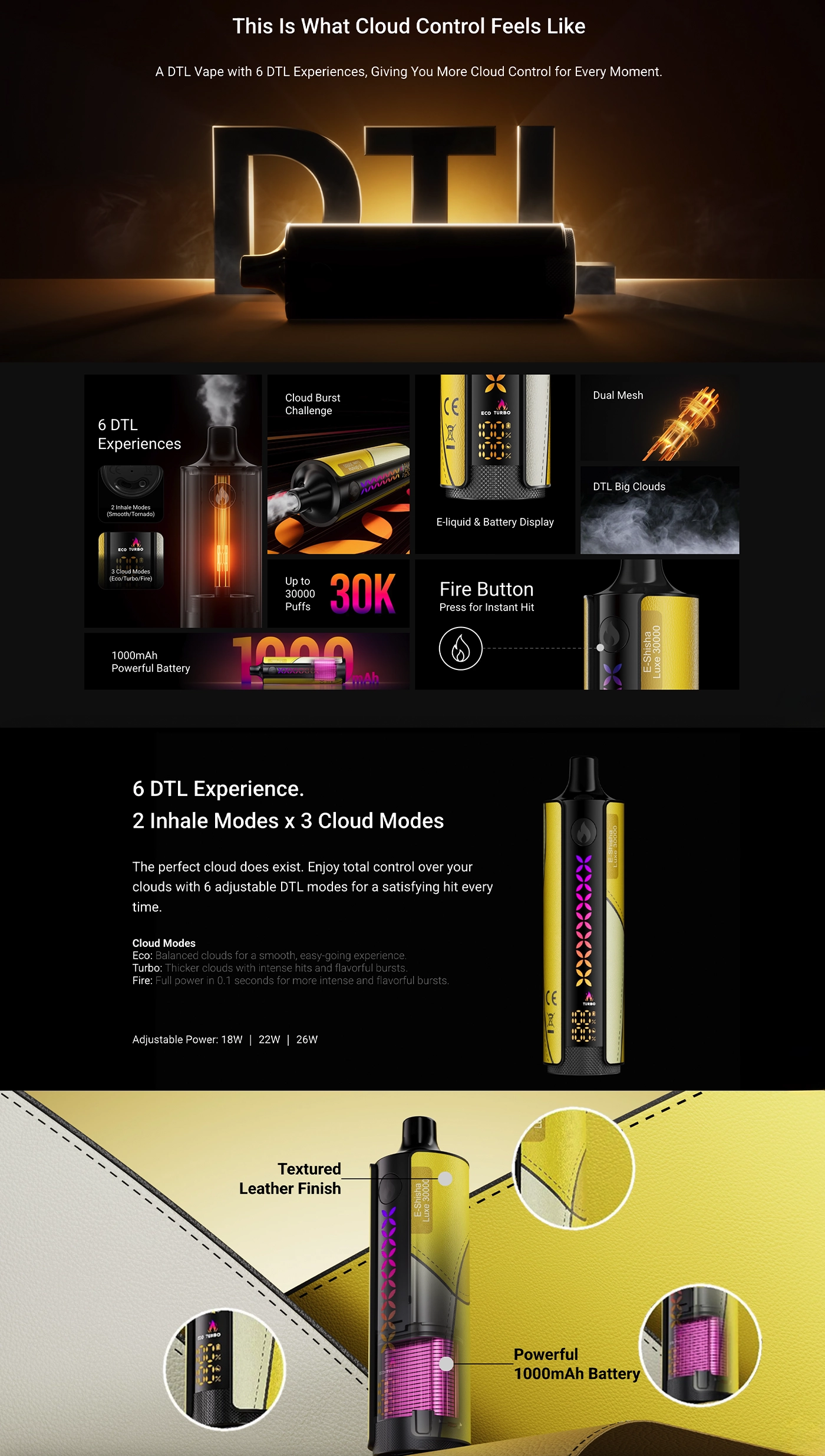 ElfBar E-Shisha Luxe 30000 Details