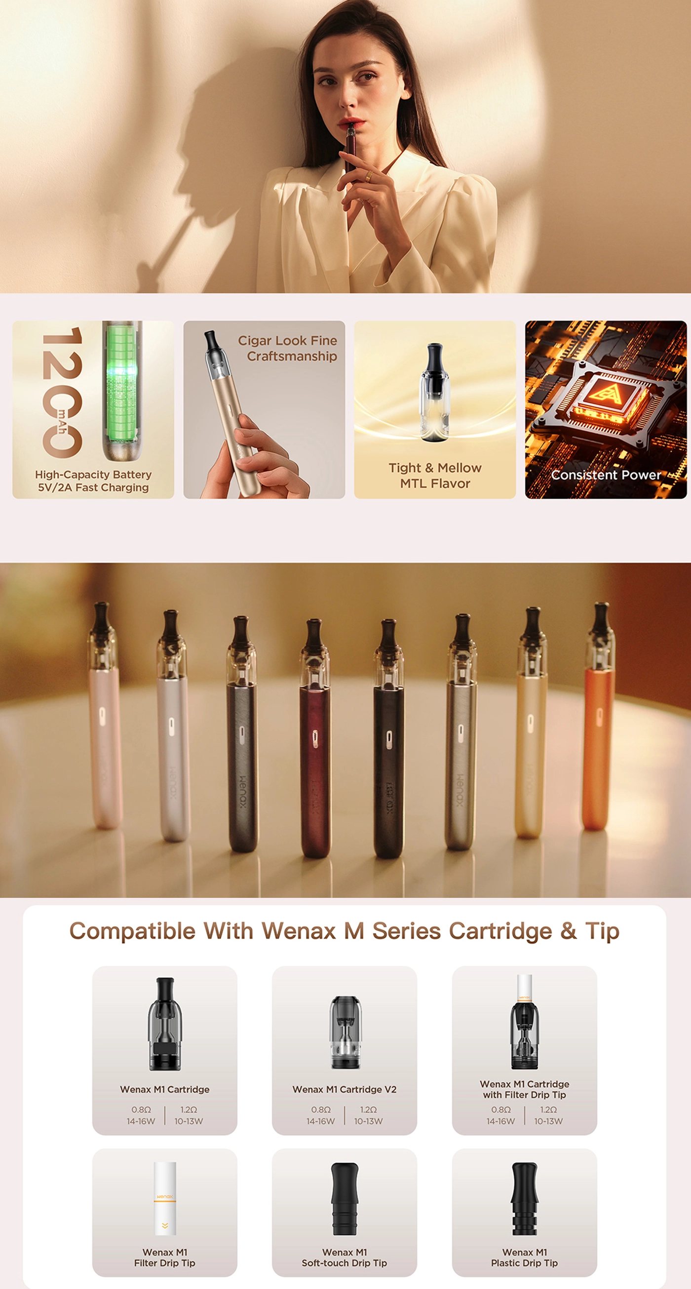 Geekvape Wenax M2 Introduction