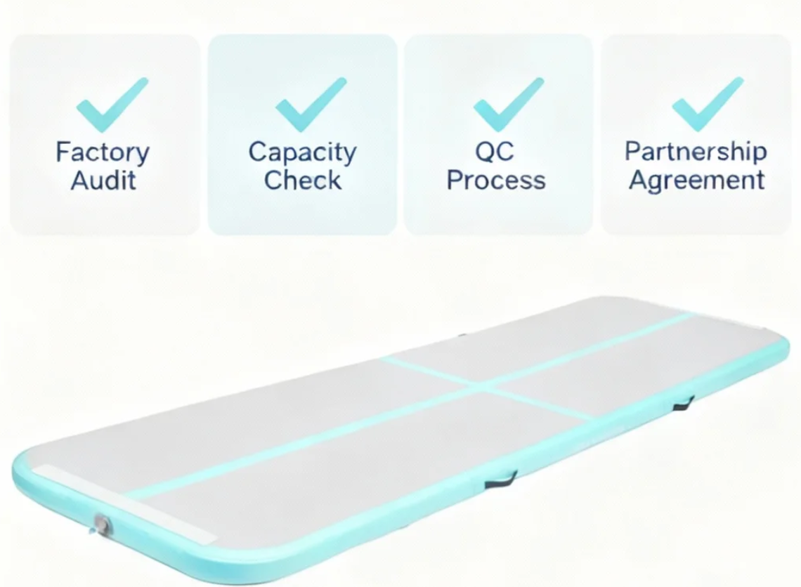 Wholesale procurement process flowchart from RFQ to shipping for distributors