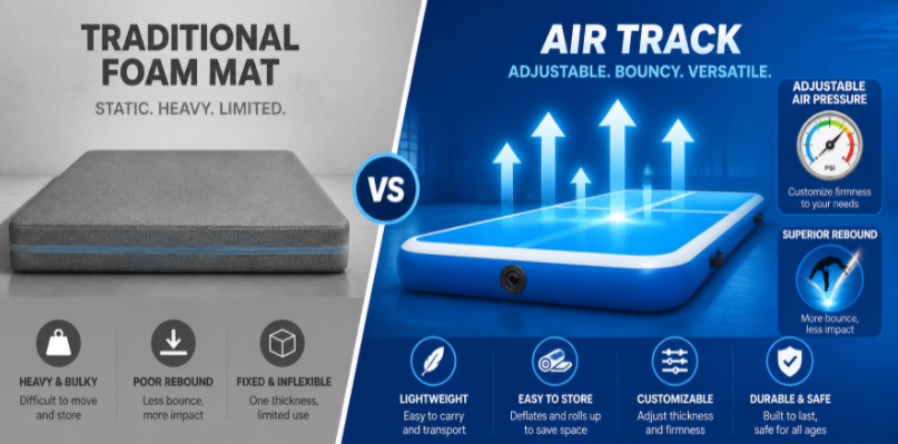 Side-by-side comparison of inflatable air tracks versus traditional foam gymnastics mats