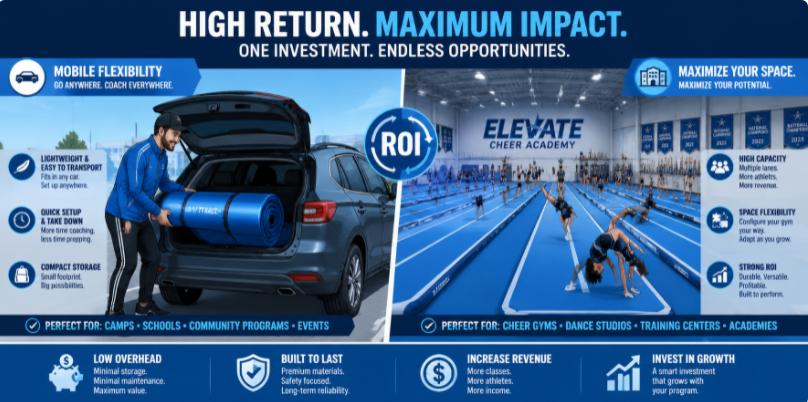 Infographic style illustration showing a rolled-up air track fitting in a car trunk and multiple tracks inside a busy gym layout