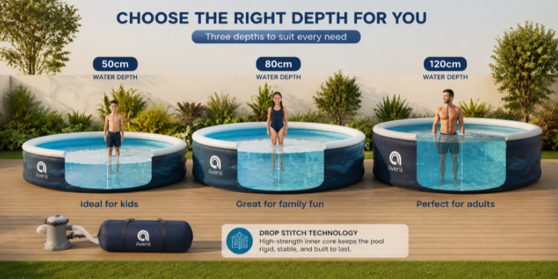 Family swimming in 4m drop stitch pool 80cm wall