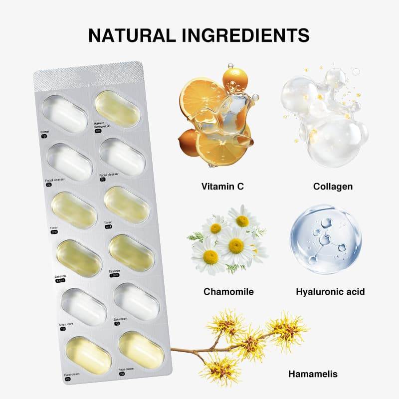 Skincare Blister Sheets, Moisturizing Cleansing & Makeup-Removing Single-Use Skincare Capsules