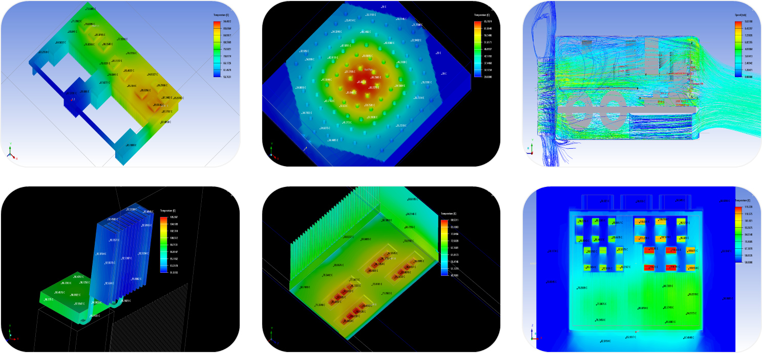 Thermal analysis case study
