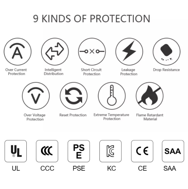 240w-420w-power-supply-protections