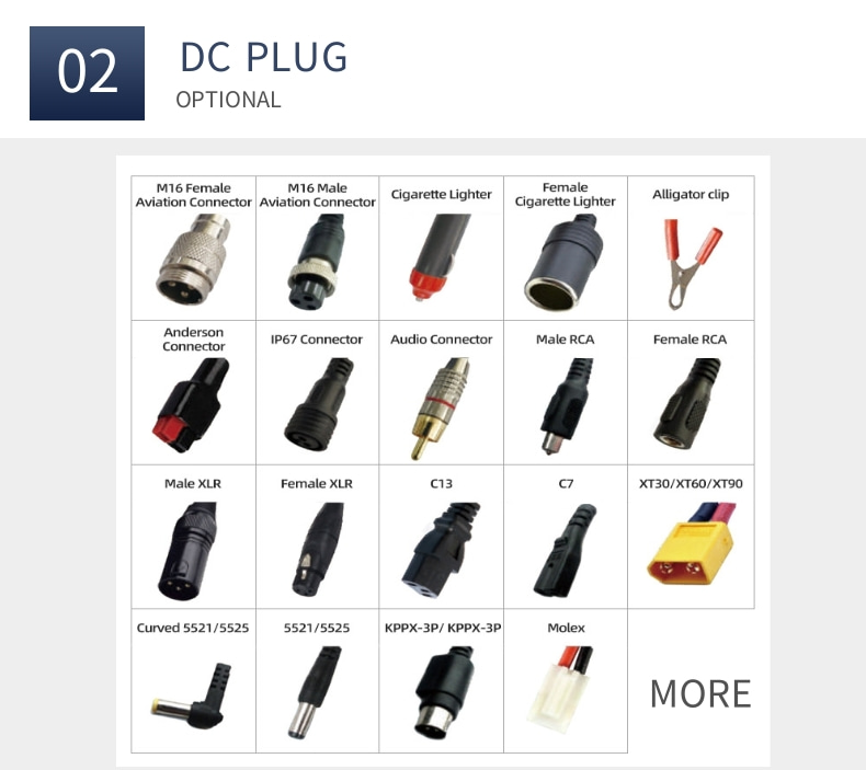 dc-plugs-for-240w-420w-power-supply