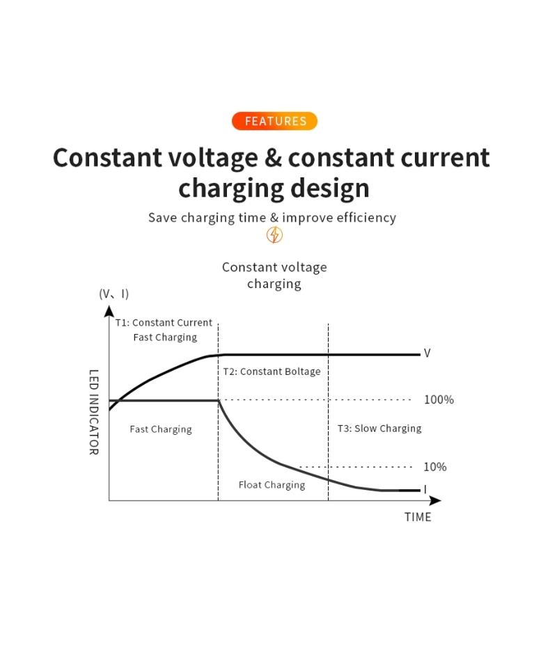 cc-cv-design-25.2v-4a--charger