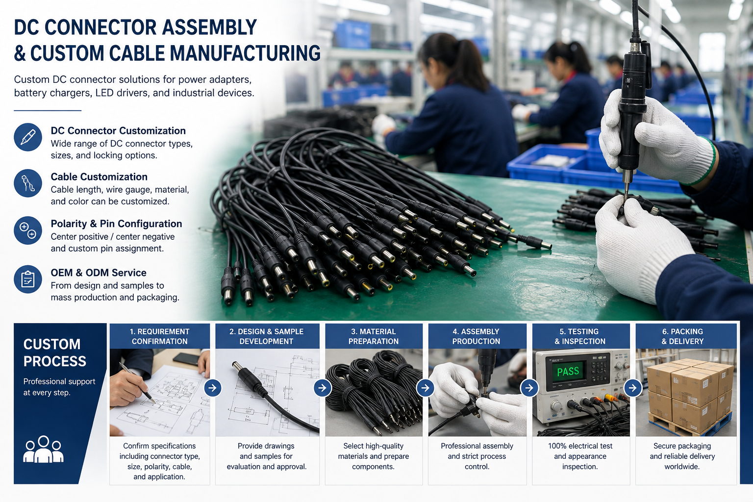 DC connector assembly and custom cable manufacturing