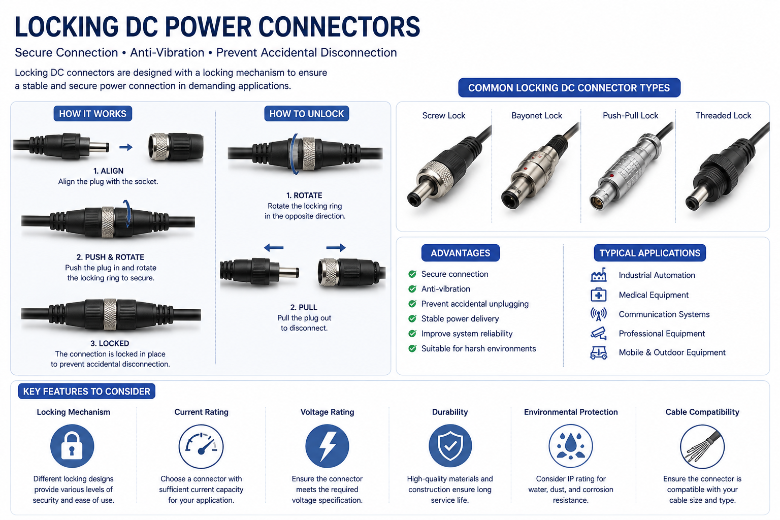 locking DC power connector illustration