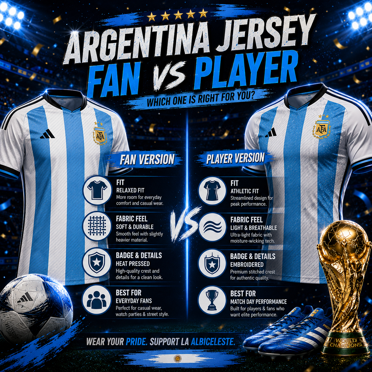 Argentina fan version and player version jersey comparison