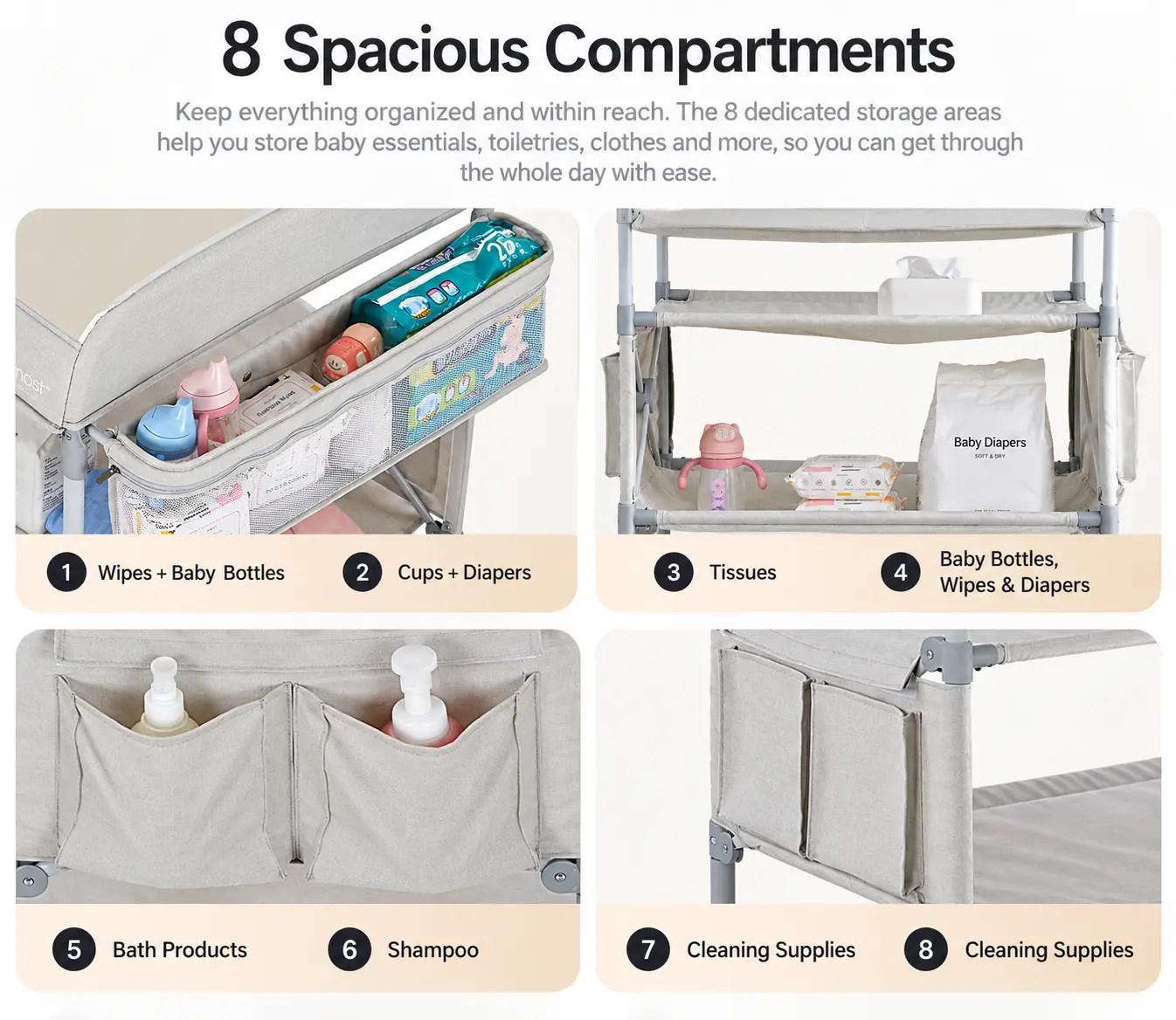 GT055 storage layout with eight compartments for daily changing essentials.