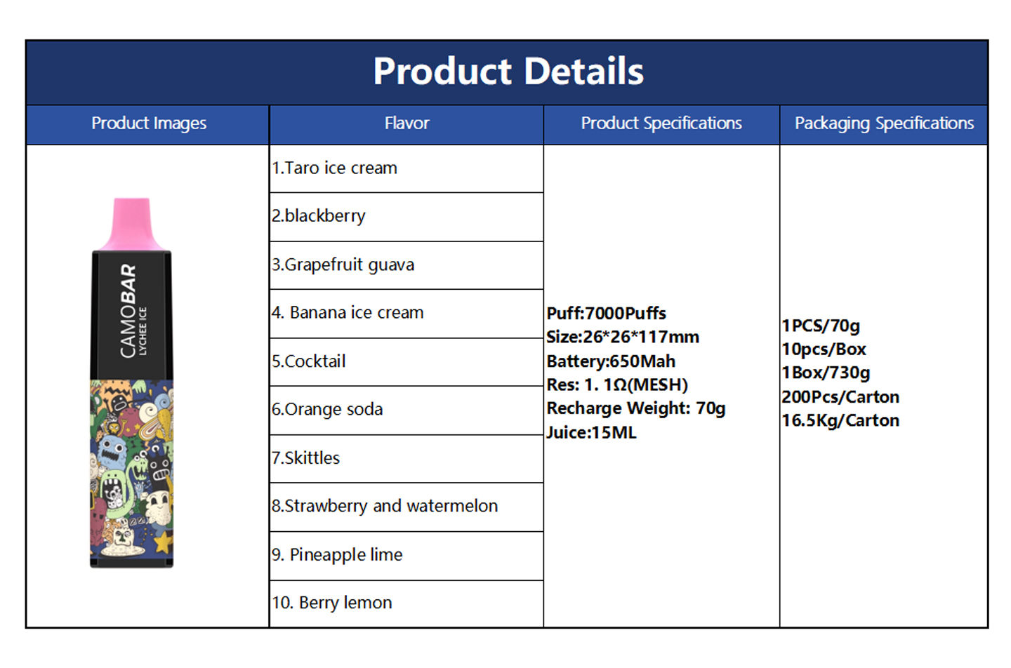FX7000 Disposable vape specifications parameters
