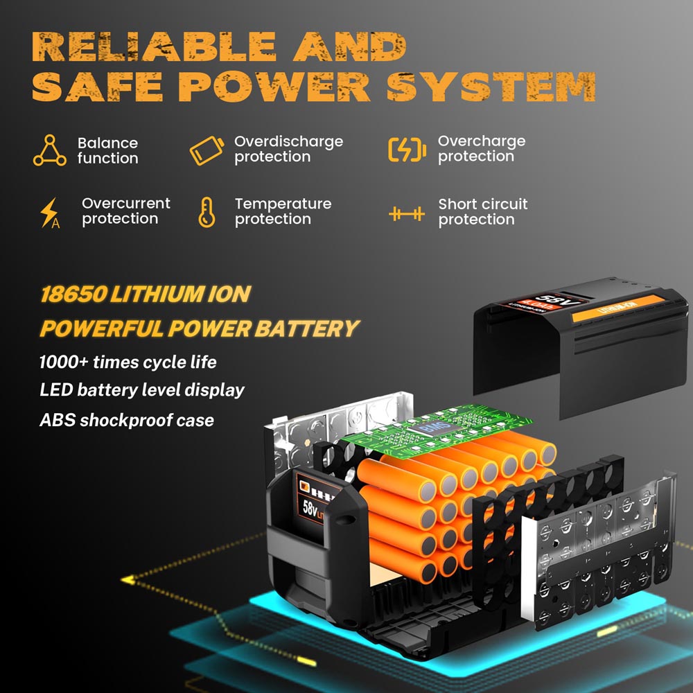 58V Echo & AEG Replacement Battery