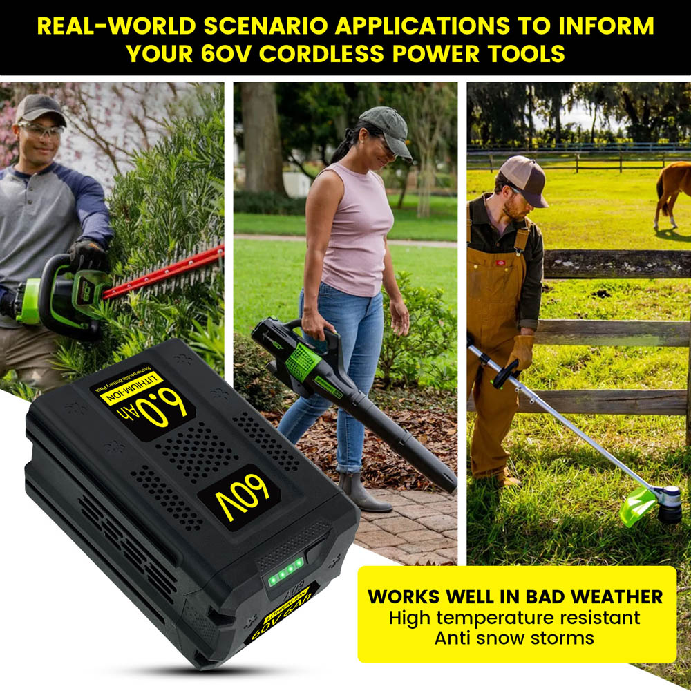 New Upgraded 60V Greenworks Battery: 5.0Ah/6.0Ah for 75+ Tools – 3x Runtime & Unbeatable Durability