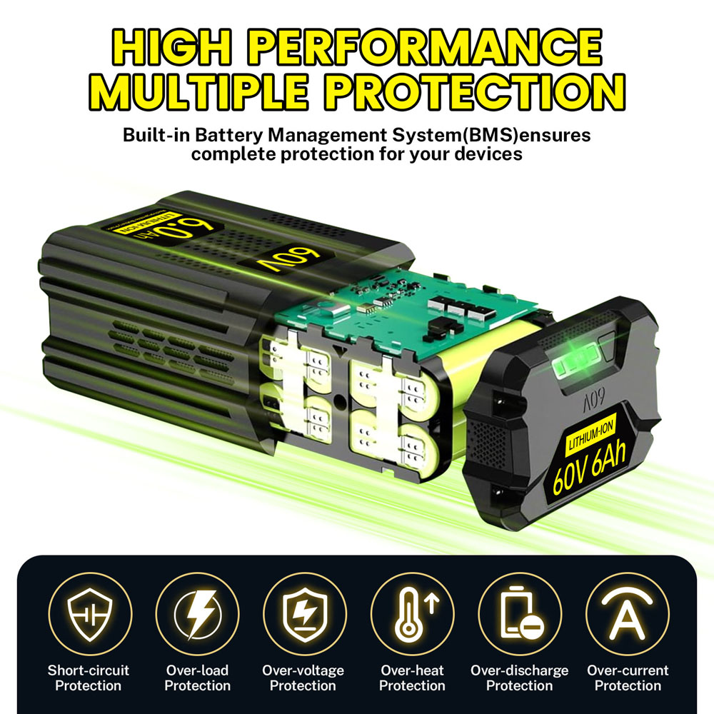 New Upgraded 60V Greenworks Battery: 5.0Ah/6.0Ah for 75+ Tools – 3x Runtime & Unbeatable Durability
