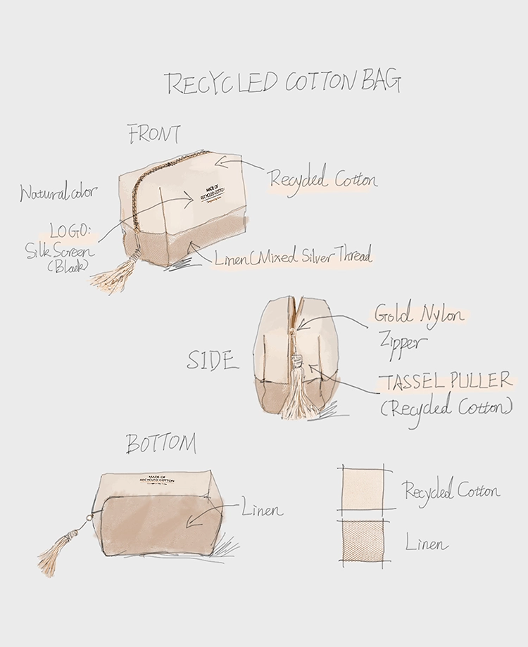 Cosmetic Bag Factory Quote Comparison for Beauty Buyers - audit