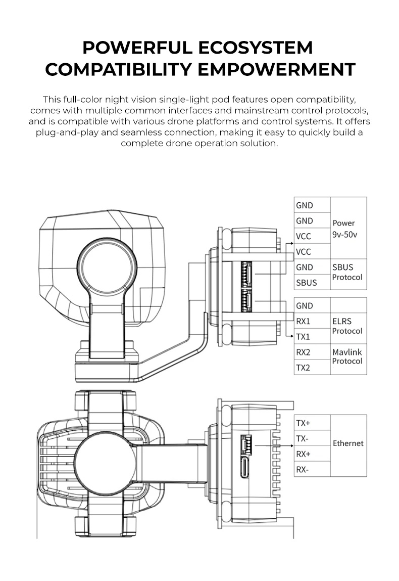Drone gimbal camera detail 07