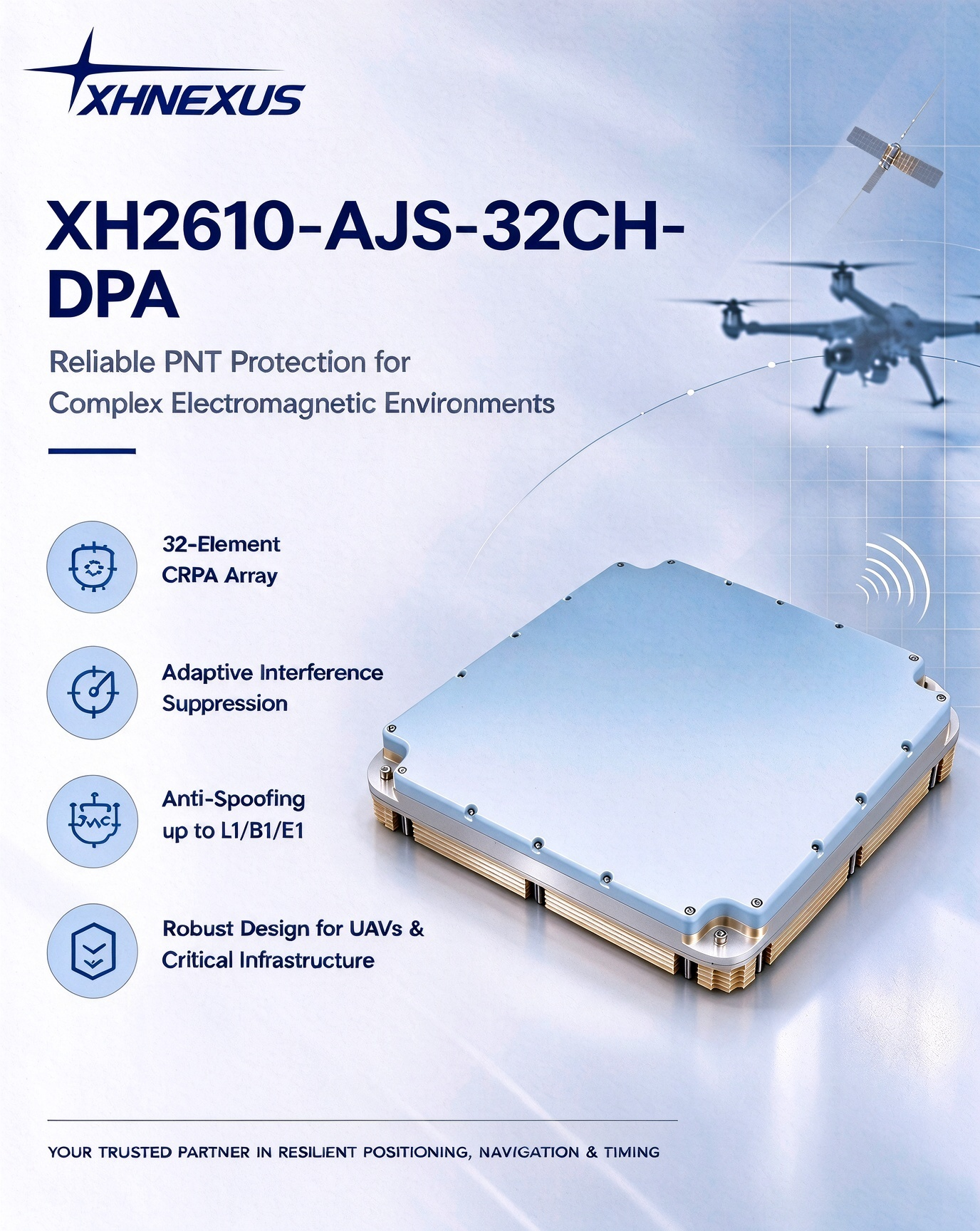 XH2610-AJS-32CH-DPA 32-element GNSS anti-jamming and anti-spoofing terminal for reliable PNT protection in complex electromagnetic environments