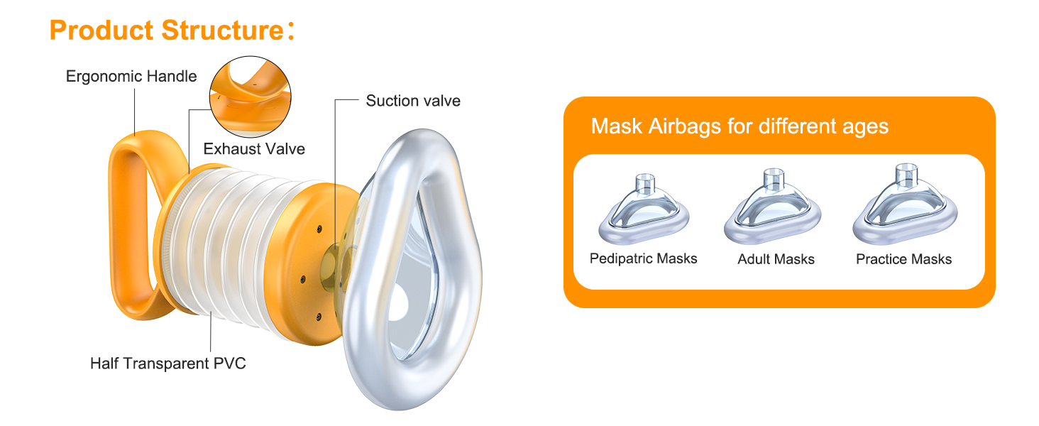 LifoVox product structure showing suction valve masks and ergonomic handle