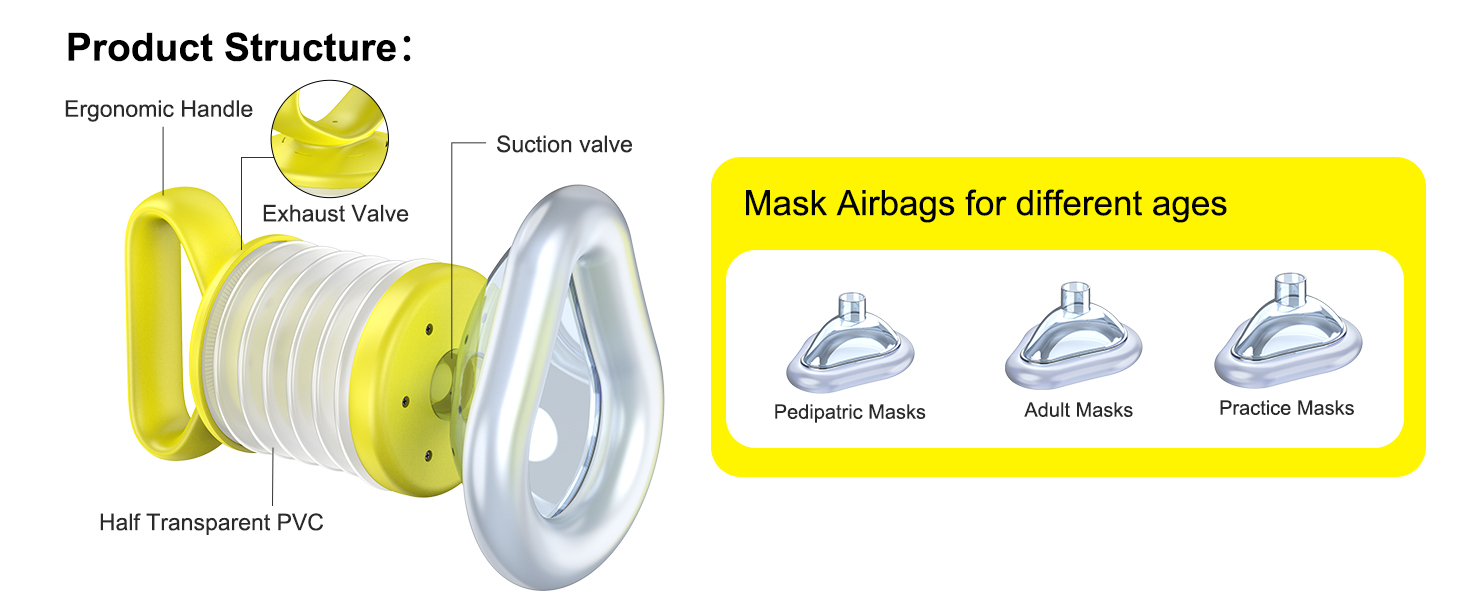 LifoVox product buttons and anti choking mask details for airway rescue support
