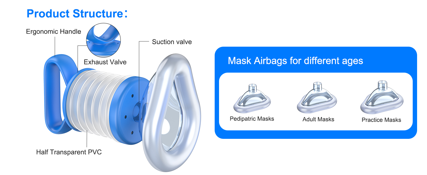 LifoVox product buttons and anti choking mask details for airway rescue support